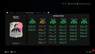The stats (Image via EA Sports)